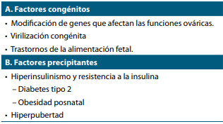 Tabla 5. Etiología compleja del SOP, debida a factores