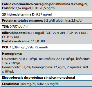 Metabolismo óseo, osteoporosis y enfermedad inflamatoria intestinal en ...