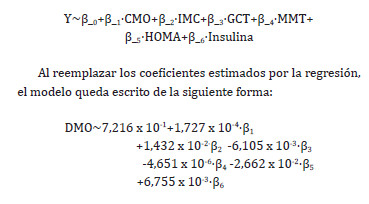 modelo de regresión